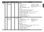 Предварительный просмотр 23 страницы LG SolarDOM MP9489SRC Owner'S Manual