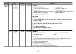 Предварительный просмотр 26 страницы LG SolarDOM MP9489SRC Owner'S Manual