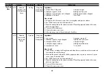 Предварительный просмотр 28 страницы LG SolarDOM MP9489SRC Owner'S Manual