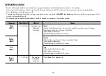 Предварительный просмотр 36 страницы LG SolarDOM MP9489SRC Owner'S Manual