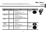 Предварительный просмотр 39 страницы LG SolarDOM MP9489SRC Owner'S Manual