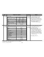 Preview for 20 page of LG SolarDOM MP9889FCR Owner'S Manual