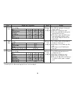 Preview for 26 page of LG SolarDOM MP9889FCR Owner'S Manual