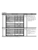 Preview for 27 page of LG SolarDOM MP9889FCR Owner'S Manual