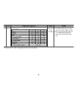 Preview for 45 page of LG SolarDOM MP9889FCR Owner'S Manual