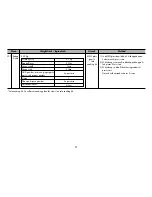 Preview for 71 page of LG SolarDOM MP9889FCR Owner'S Manual