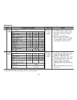 Preview for 72 page of LG SolarDOM MP9889FCR Owner'S Manual