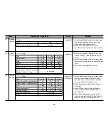 Preview for 78 page of LG SolarDOM MP9889FCR Owner'S Manual