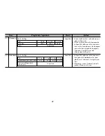 Preview for 82 page of LG SolarDOM MP9889FCR Owner'S Manual