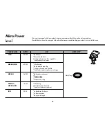 Preview for 88 page of LG SolarDOM MP9889FCR Owner'S Manual