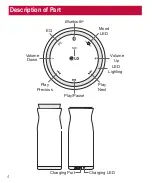 Предварительный просмотр 4 страницы LG Sound 360 PBS-C510 Manual