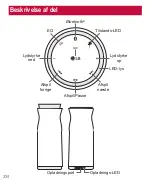 Предварительный просмотр 334 страницы LG Sound 360 PBS-C510 Manual