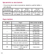 Preview for 398 page of LG Sound 360 PBS-C510 Manual