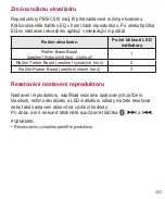 Preview for 403 page of LG Sound 360 PBS-C510 Manual