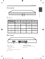 Предварительный просмотр 7 страницы LG SoundPlate 240 Owner'S Manual