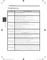 Предварительный просмотр 20 страницы LG SoundPlate 240 Owner'S Manual