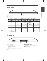 Предварительный просмотр 7 страницы LG SoundPlate 340 Owner'S Manual