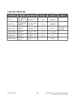 Preview for 9 page of LG SoundPlate lab550h Service Manual