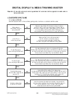 Preview for 15 page of LG SoundPlate lab550h Service Manual