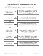 Preview for 16 page of LG SoundPlate lab550h Service Manual