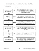 Preview for 17 page of LG SoundPlate lab550h Service Manual