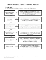 Preview for 18 page of LG SoundPlate lab550h Service Manual