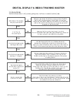 Preview for 19 page of LG SoundPlate lab550h Service Manual