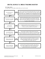 Preview for 22 page of LG SoundPlate lab550h Service Manual