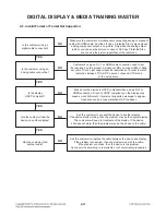 Preview for 24 page of LG SoundPlate lab550h Service Manual