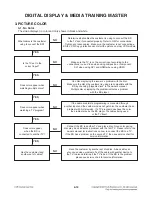 Preview for 25 page of LG SoundPlate lab550h Service Manual