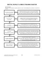 Preview for 26 page of LG SoundPlate lab550h Service Manual