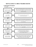 Preview for 27 page of LG SoundPlate lab550h Service Manual