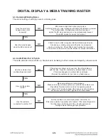 Preview for 29 page of LG SoundPlate lab550h Service Manual