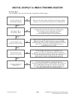 Preview for 31 page of LG SoundPlate lab550h Service Manual