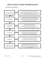 Preview for 33 page of LG SoundPlate lab550h Service Manual