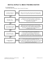 Preview for 34 page of LG SoundPlate lab550h Service Manual