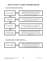 Preview for 36 page of LG SoundPlate lab550h Service Manual