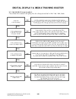 Preview for 38 page of LG SoundPlate lab550h Service Manual