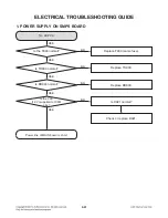 Preview for 54 page of LG SoundPlate lab550h Service Manual