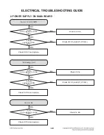 Preview for 55 page of LG SoundPlate lab550h Service Manual