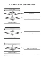 Preview for 56 page of LG SoundPlate lab550h Service Manual