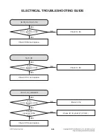 Preview for 57 page of LG SoundPlate lab550h Service Manual