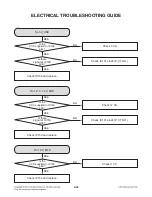 Preview for 58 page of LG SoundPlate lab550h Service Manual