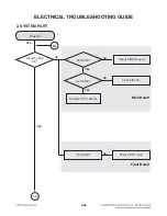 Preview for 59 page of LG SoundPlate lab550h Service Manual