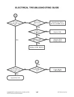 Preview for 60 page of LG SoundPlate lab550h Service Manual