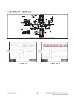 Preview for 65 page of LG SoundPlate lab550h Service Manual