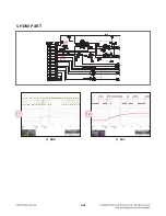 Preview for 67 page of LG SoundPlate lab550h Service Manual