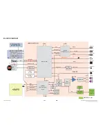 Preview for 69 page of LG SoundPlate lab550h Service Manual