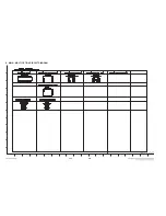 Preview for 77 page of LG SoundPlate lab550h Service Manual