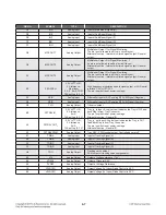 Preview for 102 page of LG SoundPlate lab550h Service Manual